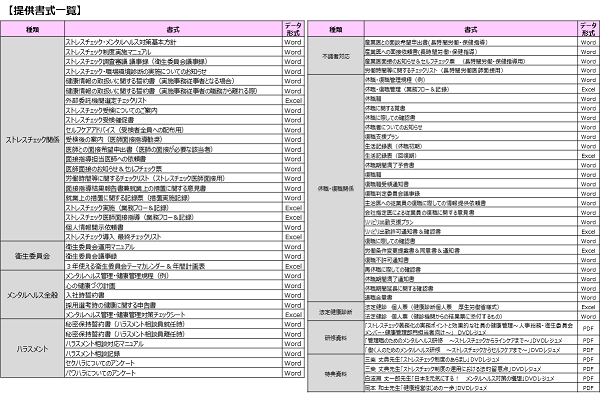 82％以上節約 社労士のための産業医と連携したメンタルヘルス不調者への実務対応