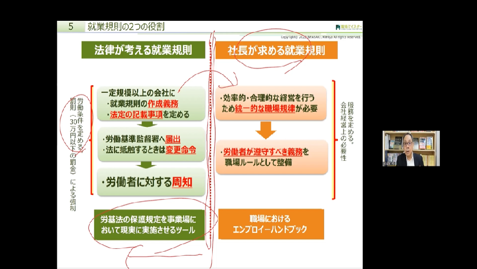 全4回で岩﨑仁弥先生に学ぶ就業規則ノウハウ「岩﨑・労務の学校」～本則編～