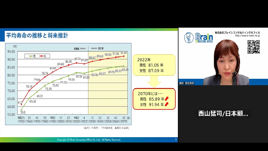 【2025介護周知義務化対策】 仕事と介護 企業が行うべき両立支援と求められる両立支援
