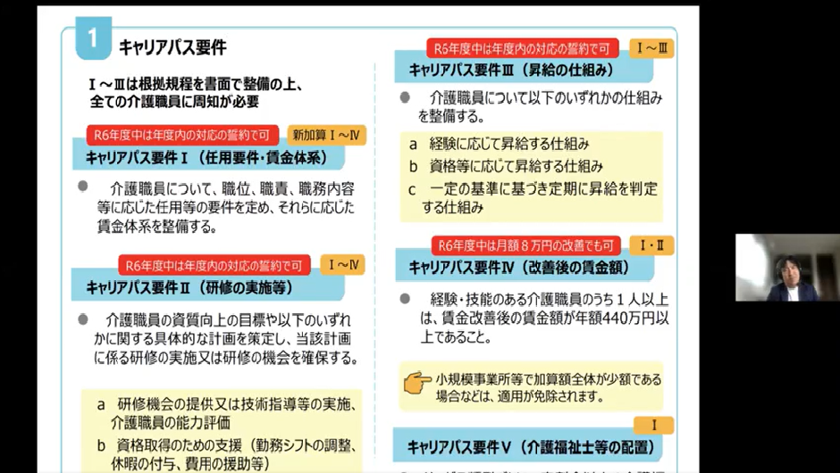 介護福祉事業所向け 処遇改善加算制度を活かしたキャリアパスと賃金制度の作り方講座