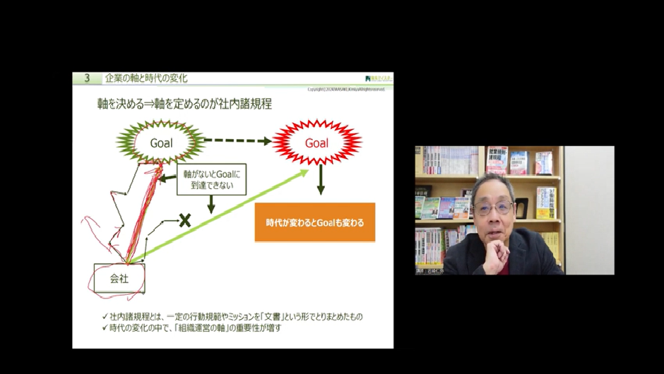 【オンデマンド】「岩﨑・労務の学校」～諸規程編～