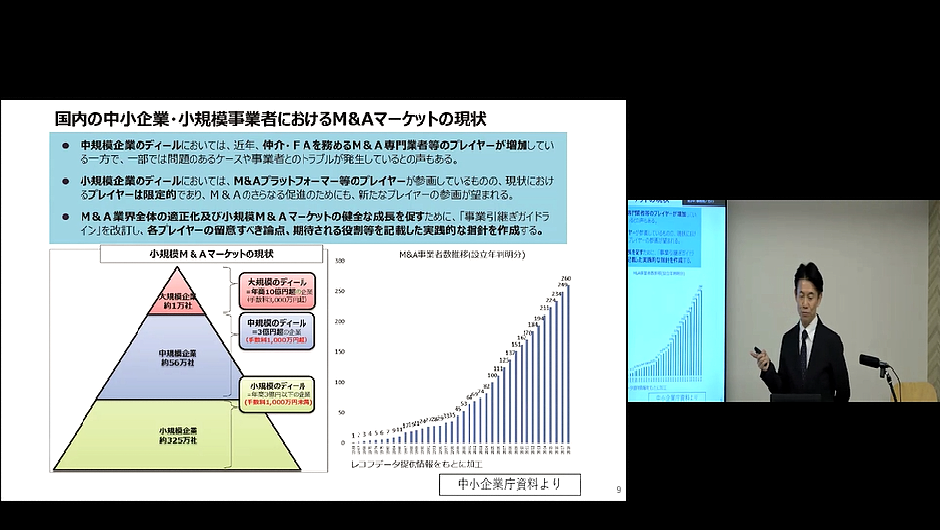 中小企業のM&Aのための労務デューデリジェンスとは?