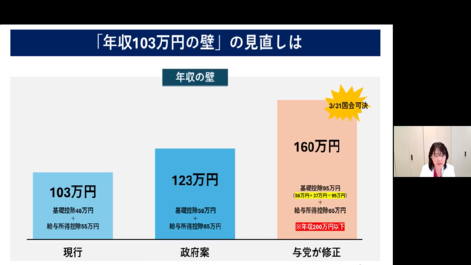 「年収の壁」で今までの就業調整がどう変わる?