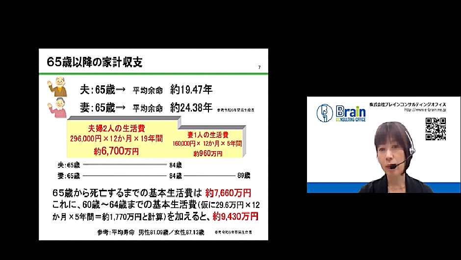 ここだけは押さえておきたい定年前後の社会保険のしくみセミナー