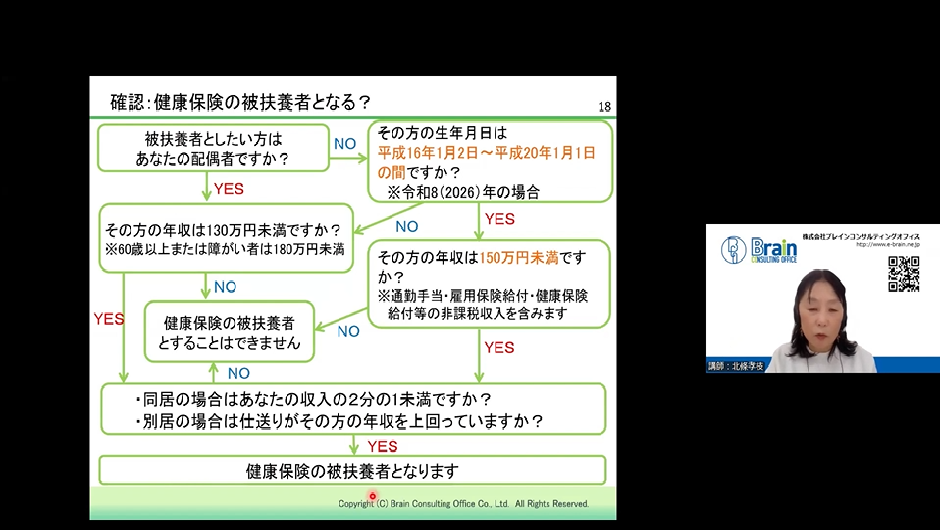【オンデマンド】2026年4月施行│被扶養者認定の新ルールと子ども・子育て支援金 実務完全解説セミナー