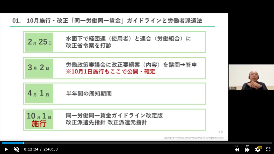 【オンデマンド】D&I(多様性包摂性)労務管理士養成講座