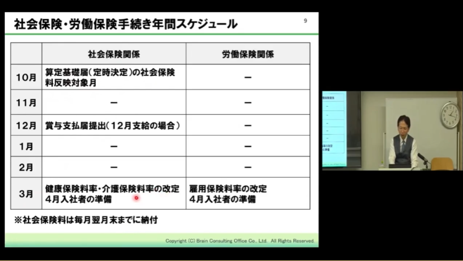 社会保険・労働保険手続き 実務セミナー