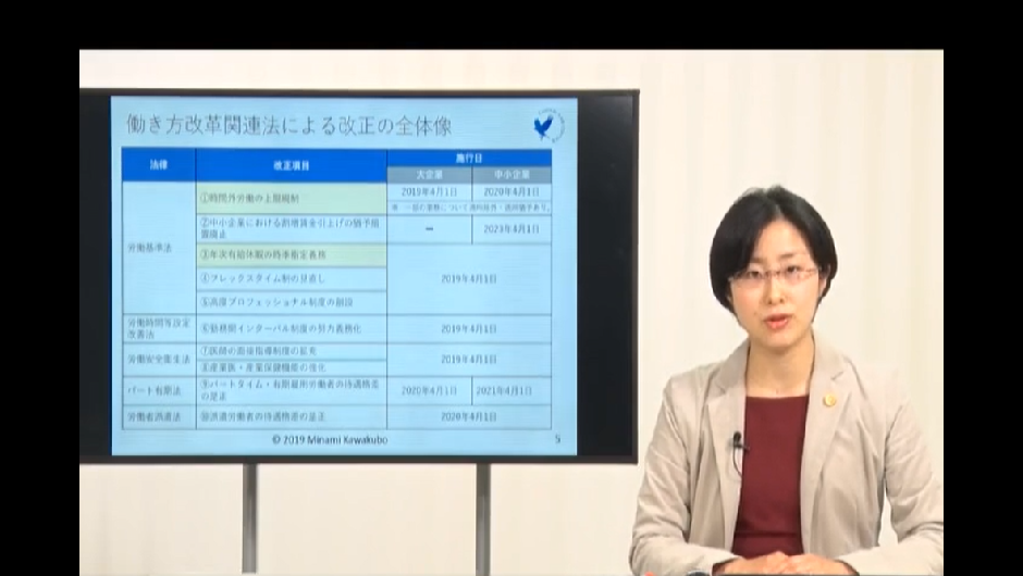 中小企業を成長に導く!働き方改革実践術