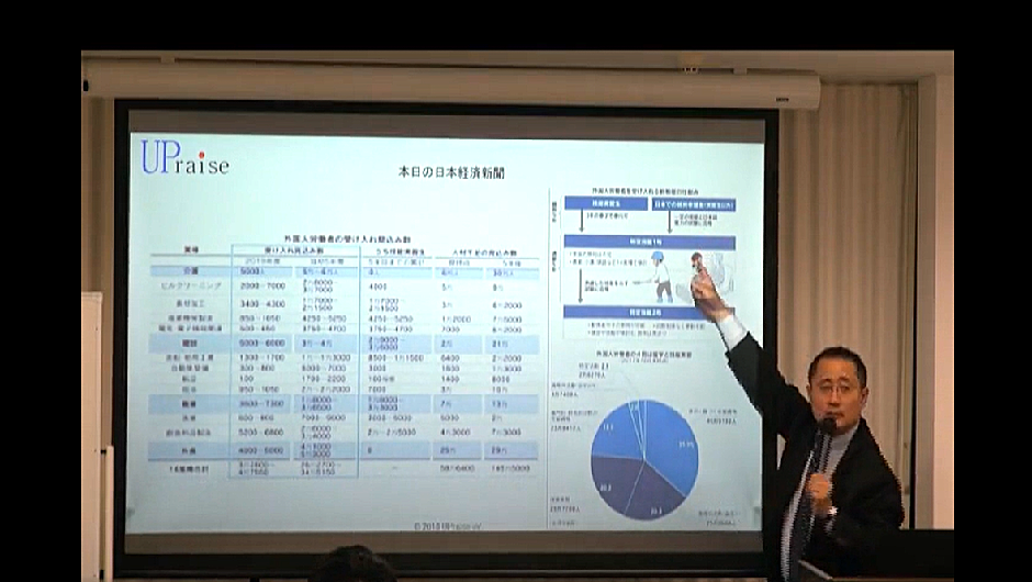 失敗しない外国人採用のやり方セミナー