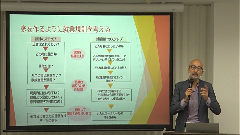 ワークルールデザインという就業規則への関わり方