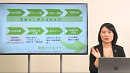 働き方ブランディングから始める人的資本経営
