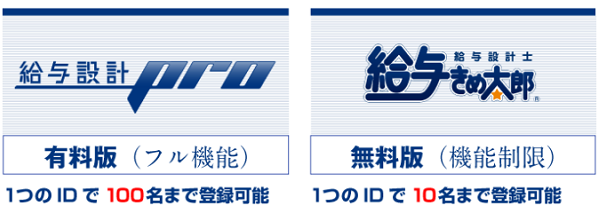 給与設計pro給与決め太郎