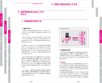 等級制度