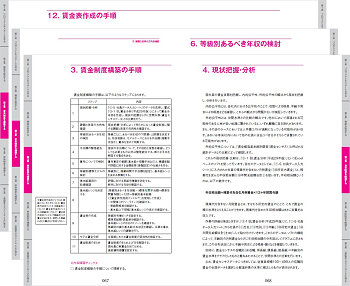 賃金制度