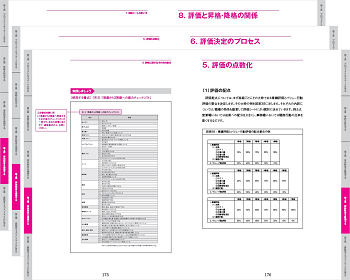 評価制度