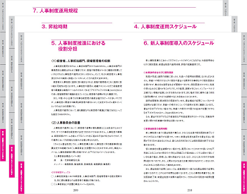 マネジメントサイクルへの落とし込み