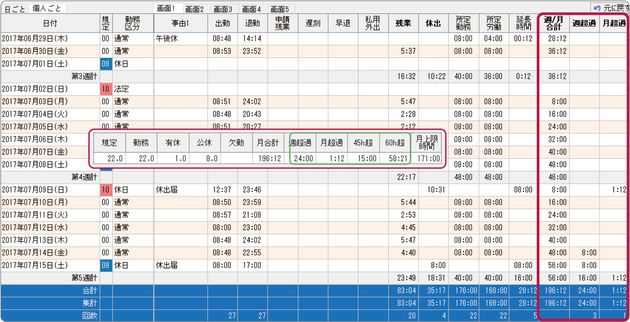 変形労働制、45時間超・60時間超対応