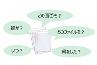 監査ログ