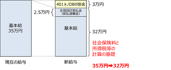 活用例