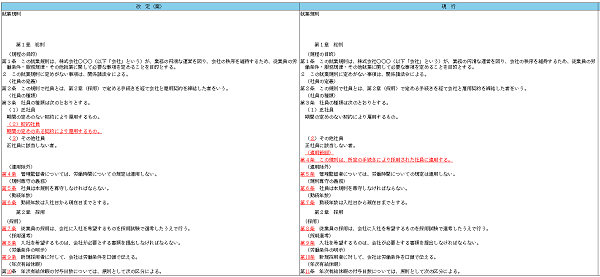 就業規則 規程管理システム 社会保険労務士psrネットワーク