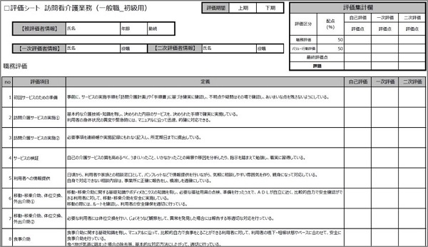 かんたん人事制度導入パック 介護事業所版 評価制度キット 付き 社会保険労務士psrネットワーク